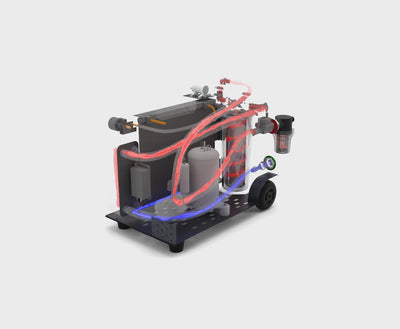 Eisbad-Kühlgerät «The ChillPro» - Animationsvideo